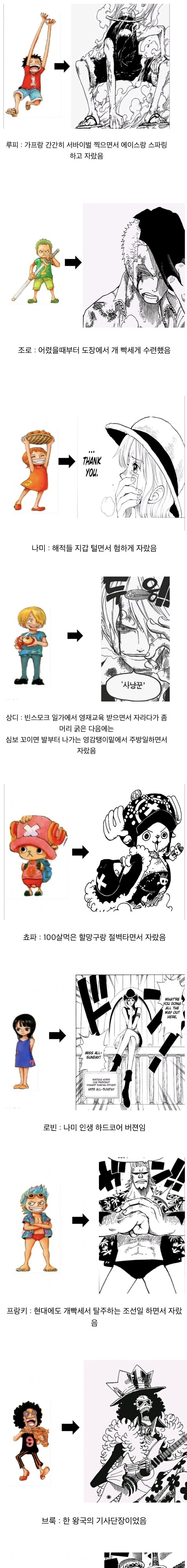 원피스) 밀짚모자 일당중 우솝만 유독 조빱인 이유.jpg_1.jpg