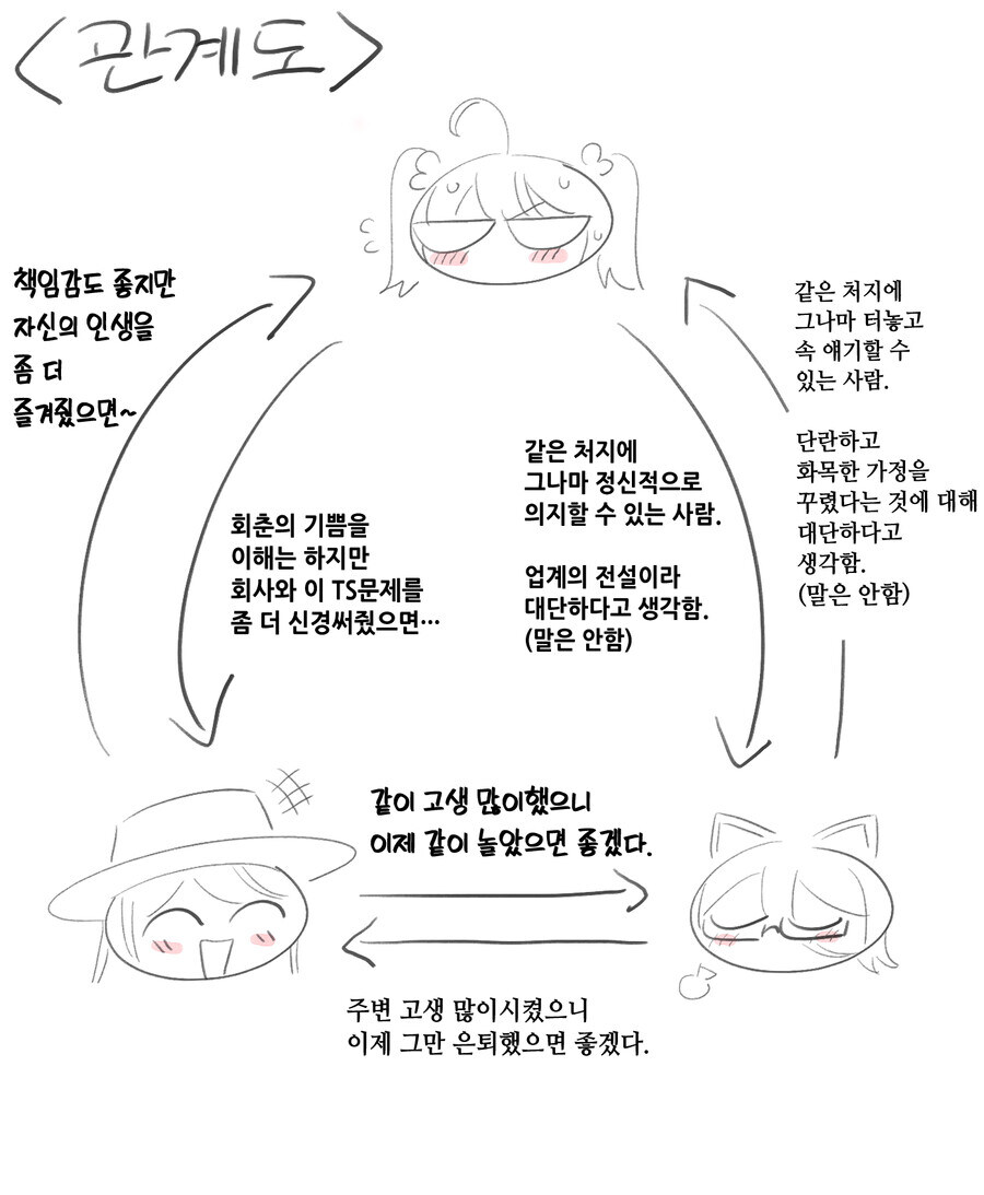 쌍룡그룹 권택희(5X) 부장님.manhwa_5.jpg