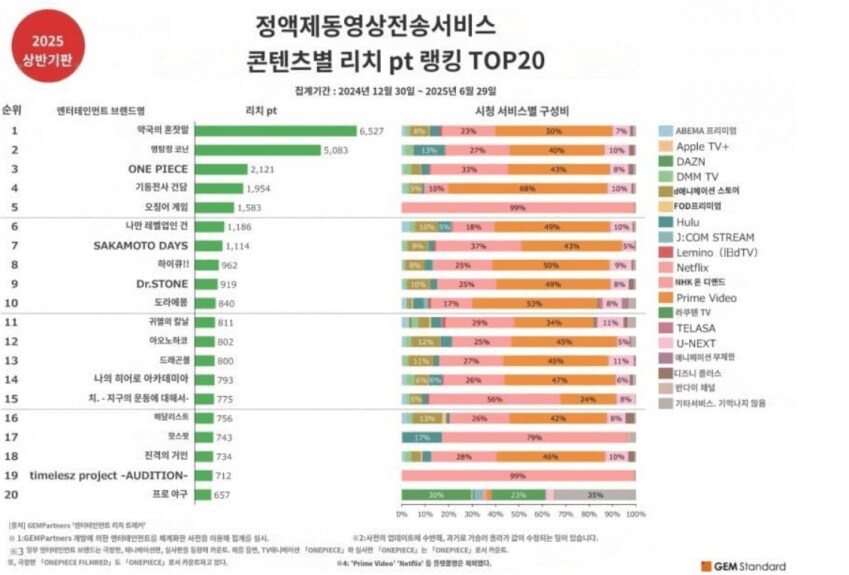 약사의 혼잣말] 바로 3기 제작확정된 이유_1.png