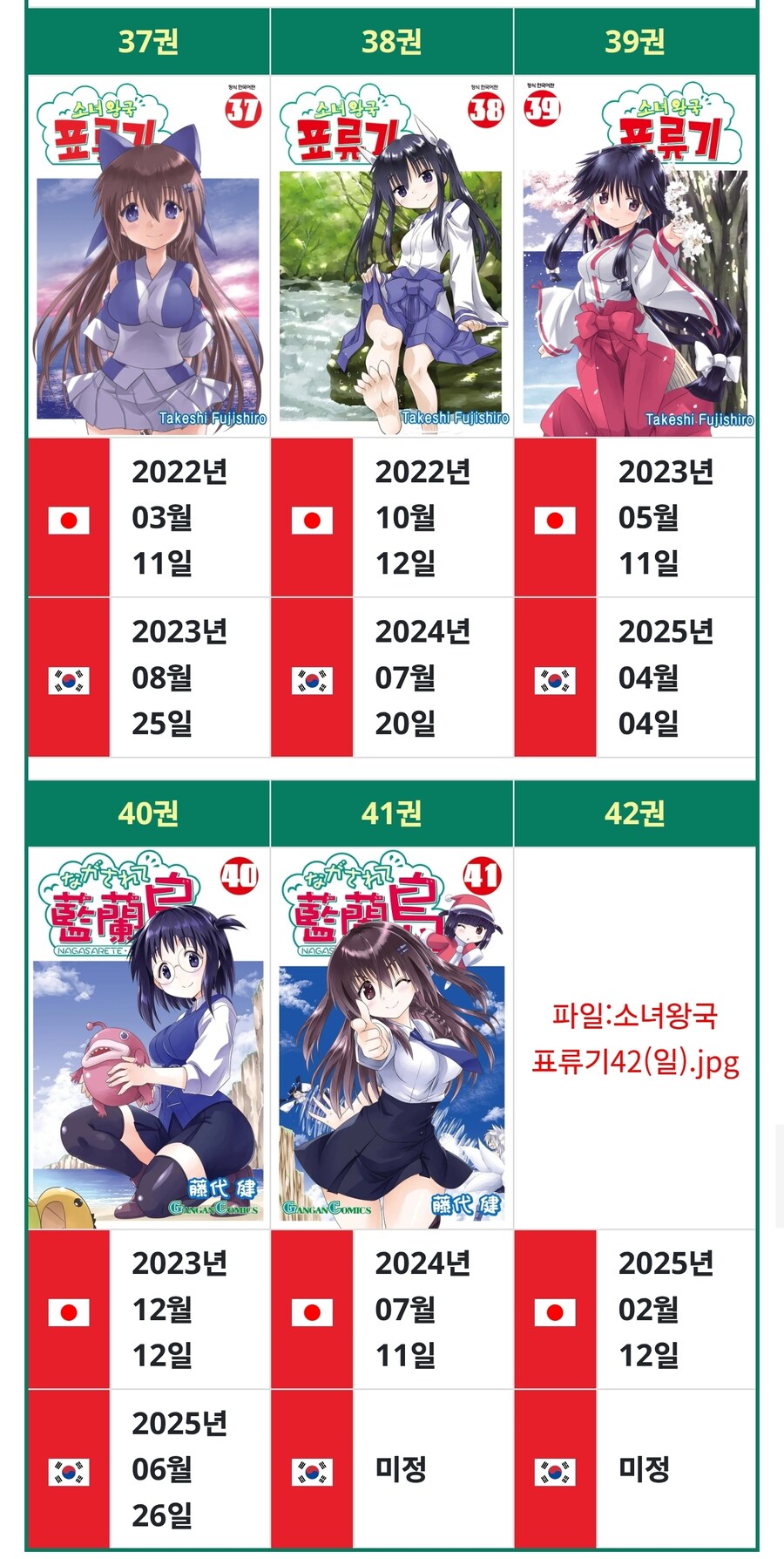 일본 연재본을 따라잡은 하렘만화.jpg_2.jpg
