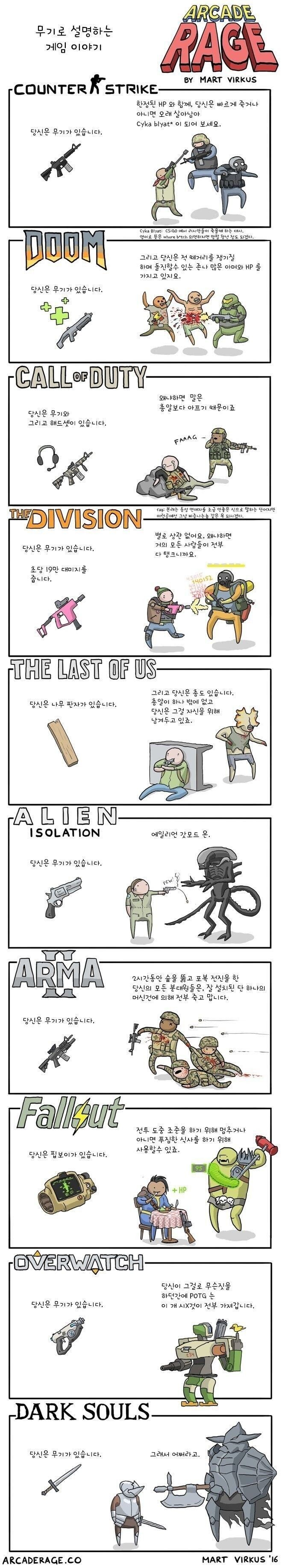 무기로 설명하는 게임.manwha_1.jpg