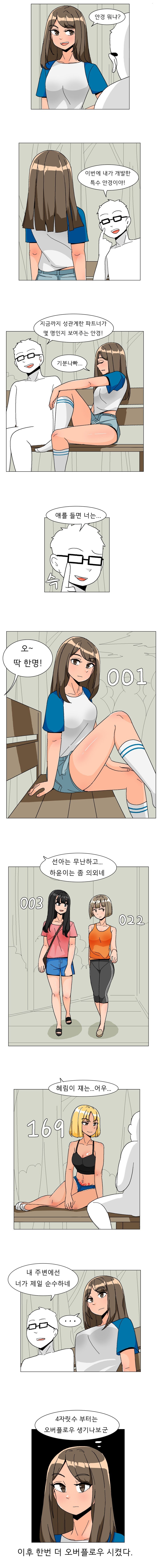 성경험 파트너 숫자를 보여주는 안경.manhwa_1.jpg