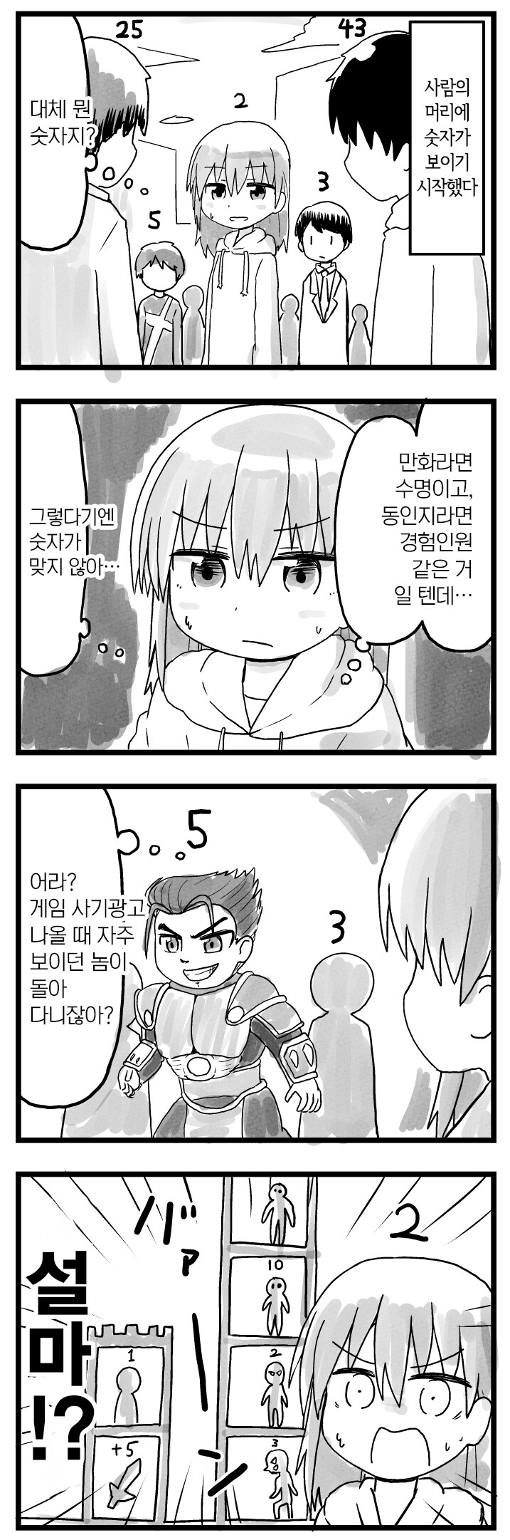 사람들의 머리 위에 숫자가 보이는 만화_1.png