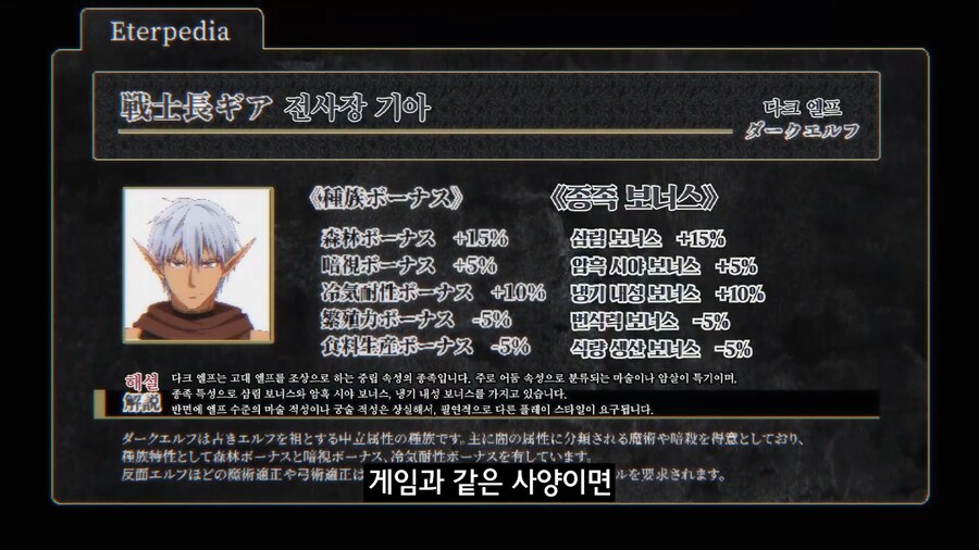 다크엘프를 난민으로 수용하려는 이유_3.jpg