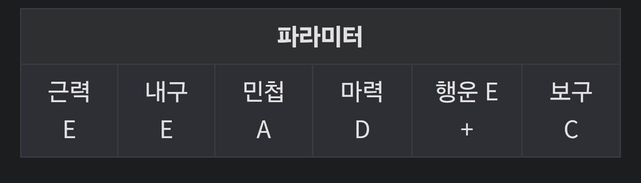 Fate) ????? : 아! 제3마법 쓰고싶다!_8.jpg
