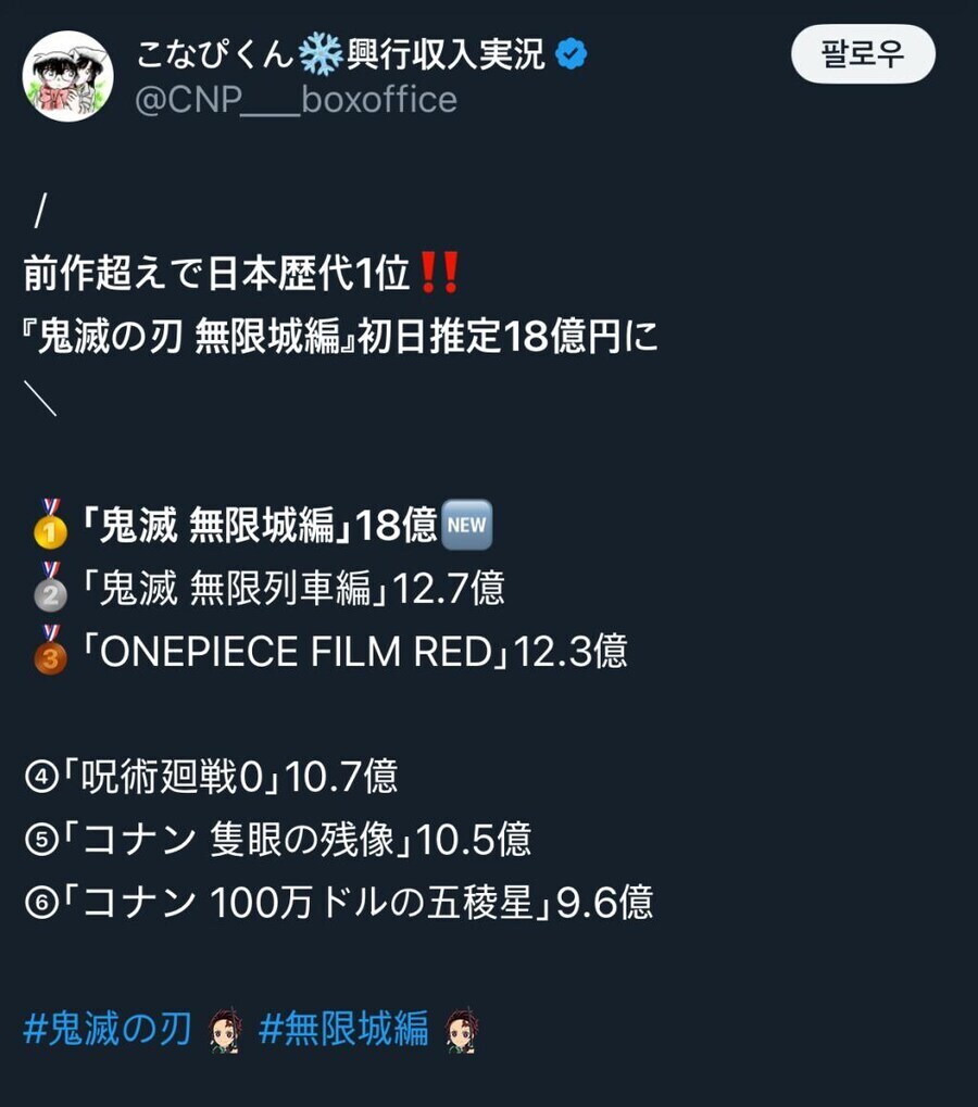 UFO가 마밤, 원신 등등 냅두고 귀멸을 열심히 만드는 이유_2.jpg