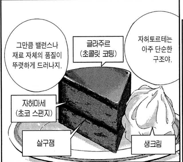 케이크가 먹고 싶어지는 케이크 만화_7.png