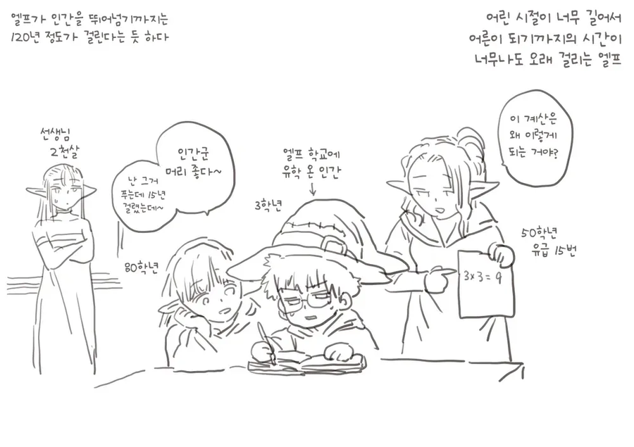 상대적 천재 만화_1.webp