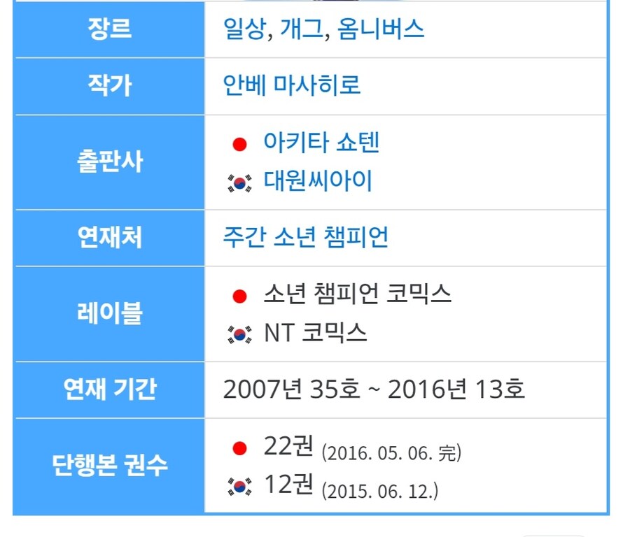 만화, 소설책 정발 특징.JPG_2.jpg