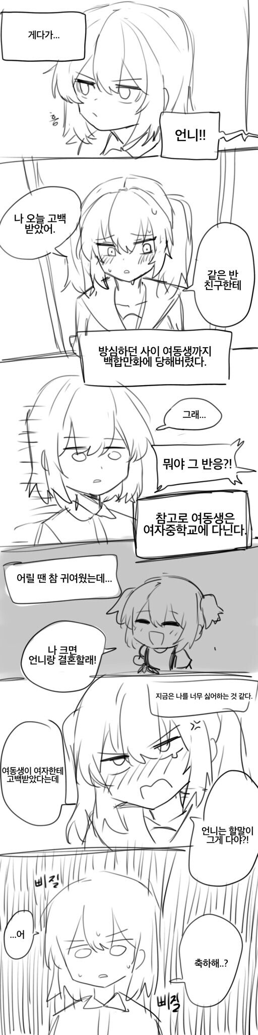 백합 세계관에 전생해버린.manhwa_2.jpg