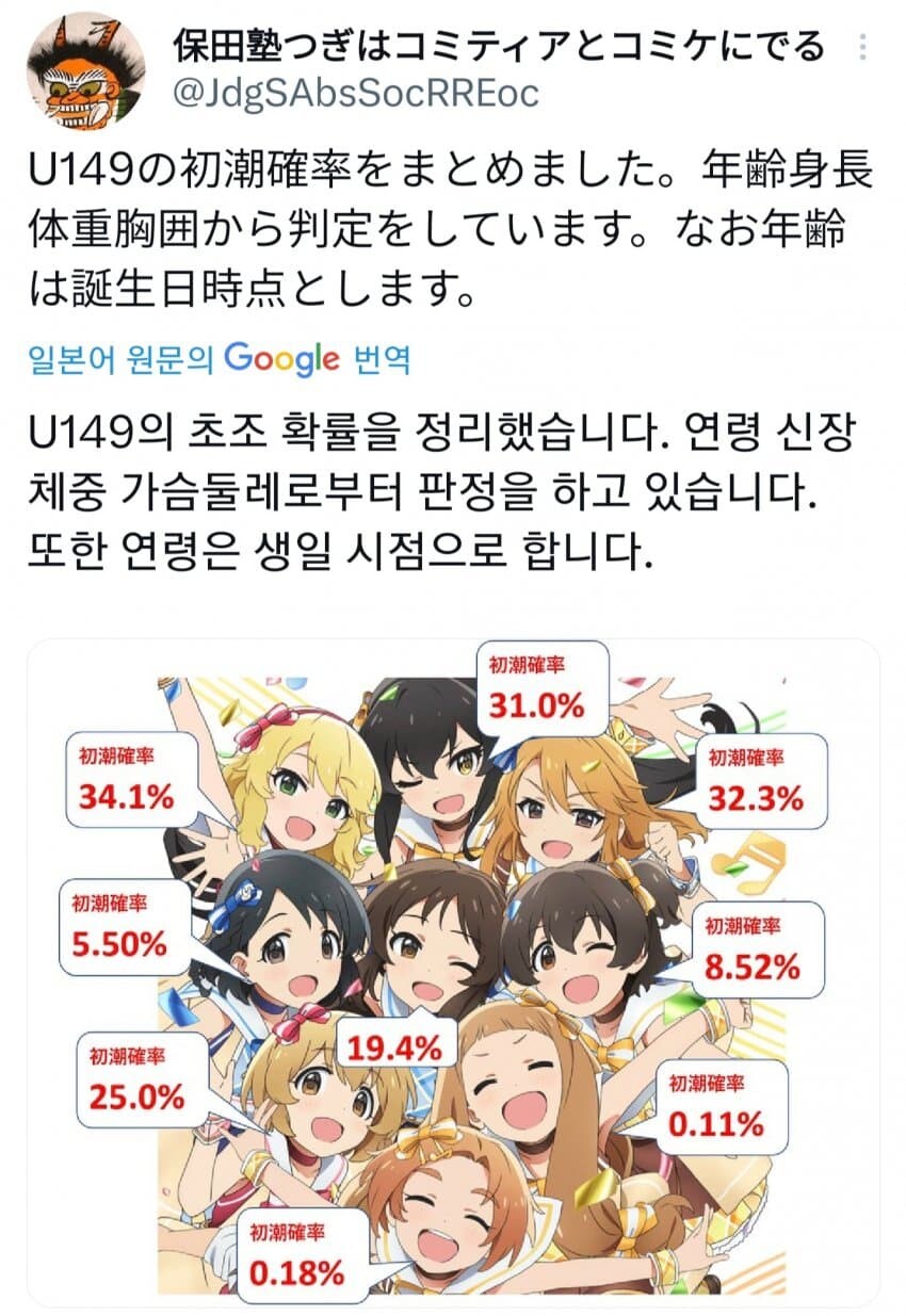 @)U-149의 깊은 심연.jpg_1.jpg
