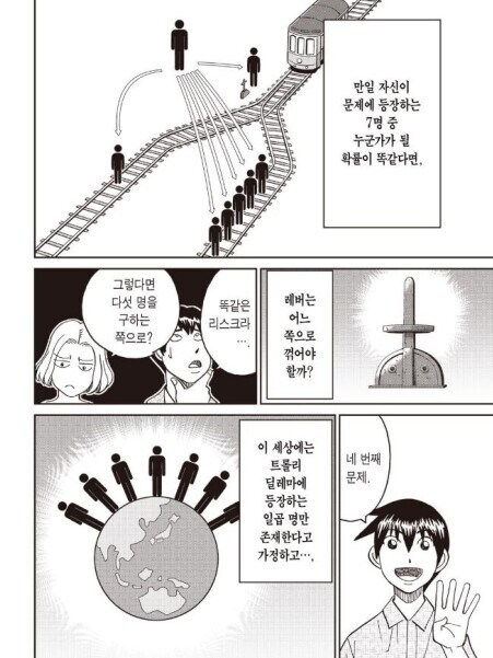 트롤리 딜레마 설명.manwha_3.jpg