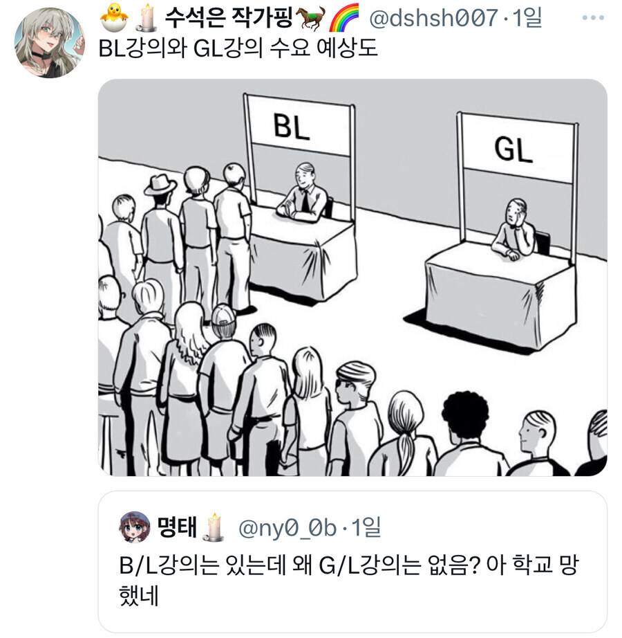 GL(백합) 파는 사람들이 스스로를 마이너라 여기는 이유중 하나_2.jpg