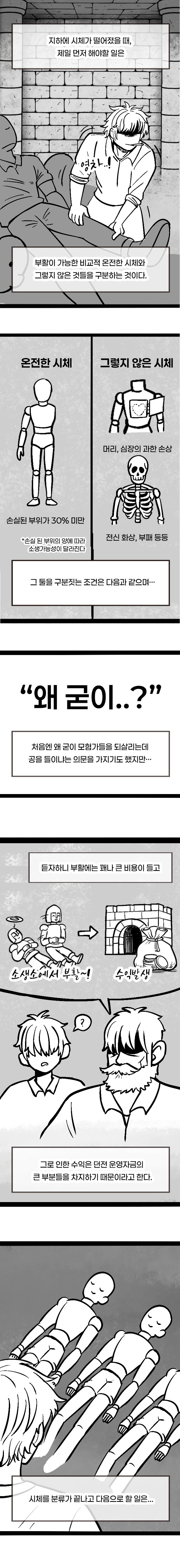 013.jpg 던전의 특수청소부는 복수를 꿈꾸지 않는다.manhwa