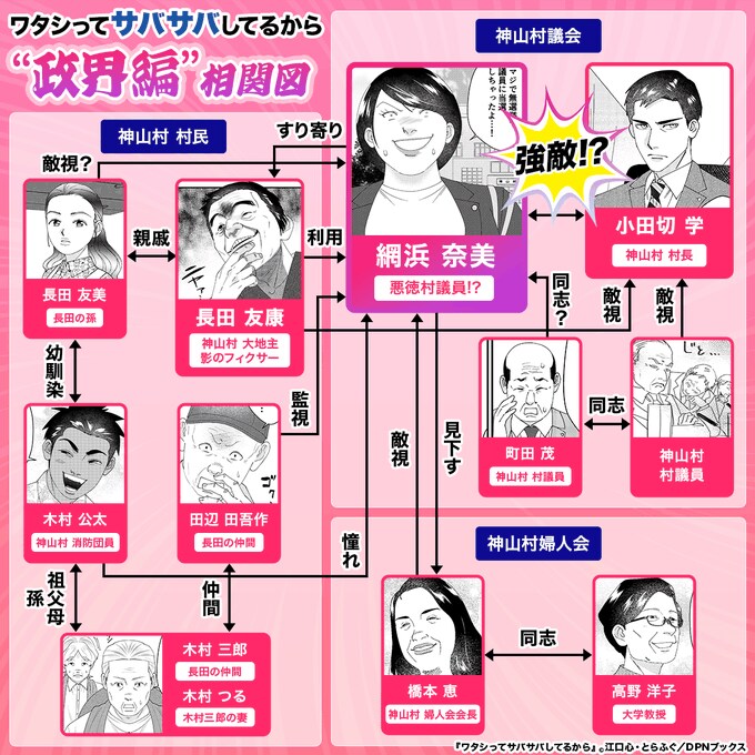 일본에서 기묘한 입지를 가진 만화_6.png