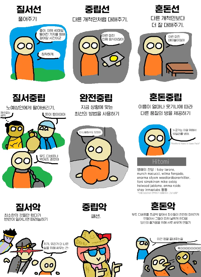 림월드 안해본 사람이 그린 만화_1.webp