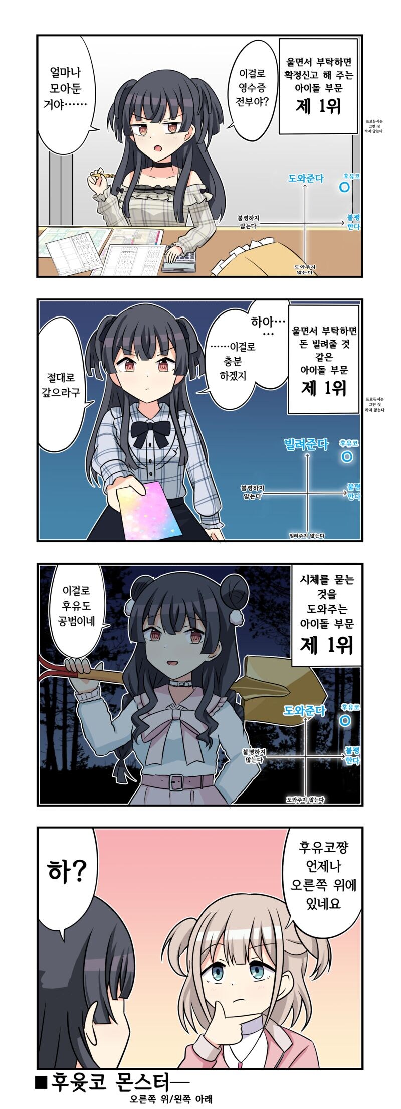 @)울면서 부탁하면 해주는 아이돌 1위 .manwha_1.jpg