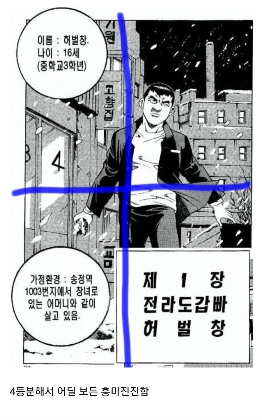 김성모 만화를 더욱 흥미진진하게 보는 방법_1.jpg