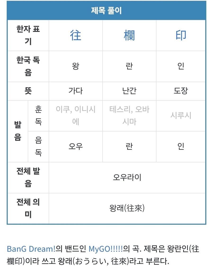 뱅드림) 마이고 ㅡ 왕래 mv_2.jpg