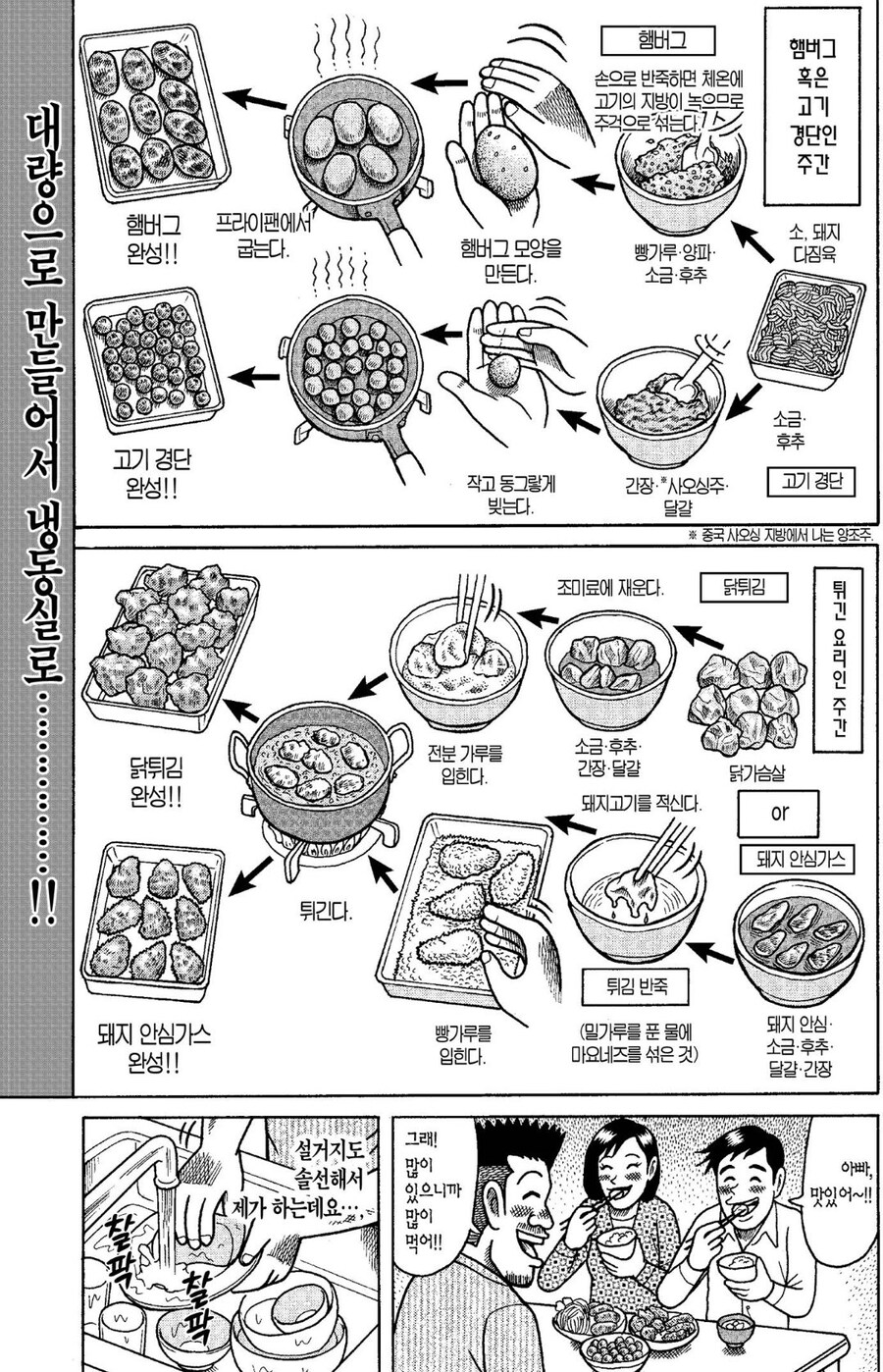 돈을 아끼기 위한 아빠의 흑심.manhwa_2.jpg