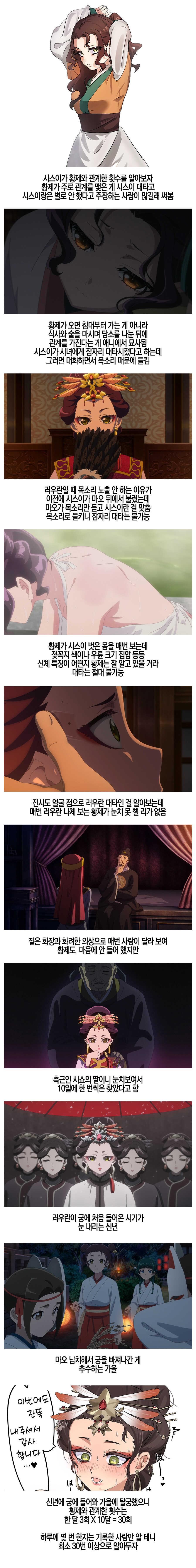 약사의혼잣말) 시스이가 관계 맺은 횟수 분석.jpg_1.jpg