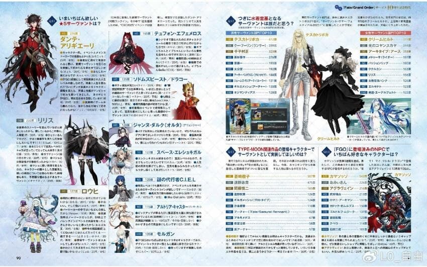 Fate)페이트 원년멤버중 그오이후 인기가 급상승한 캐릭_3.jpg