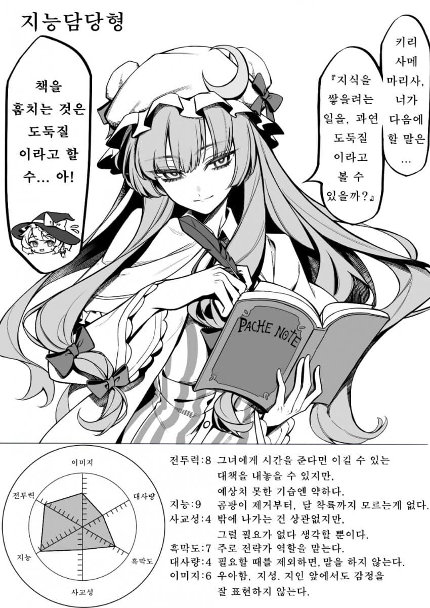 동방) 파츄리 바리에이션.jpg_3.jpg