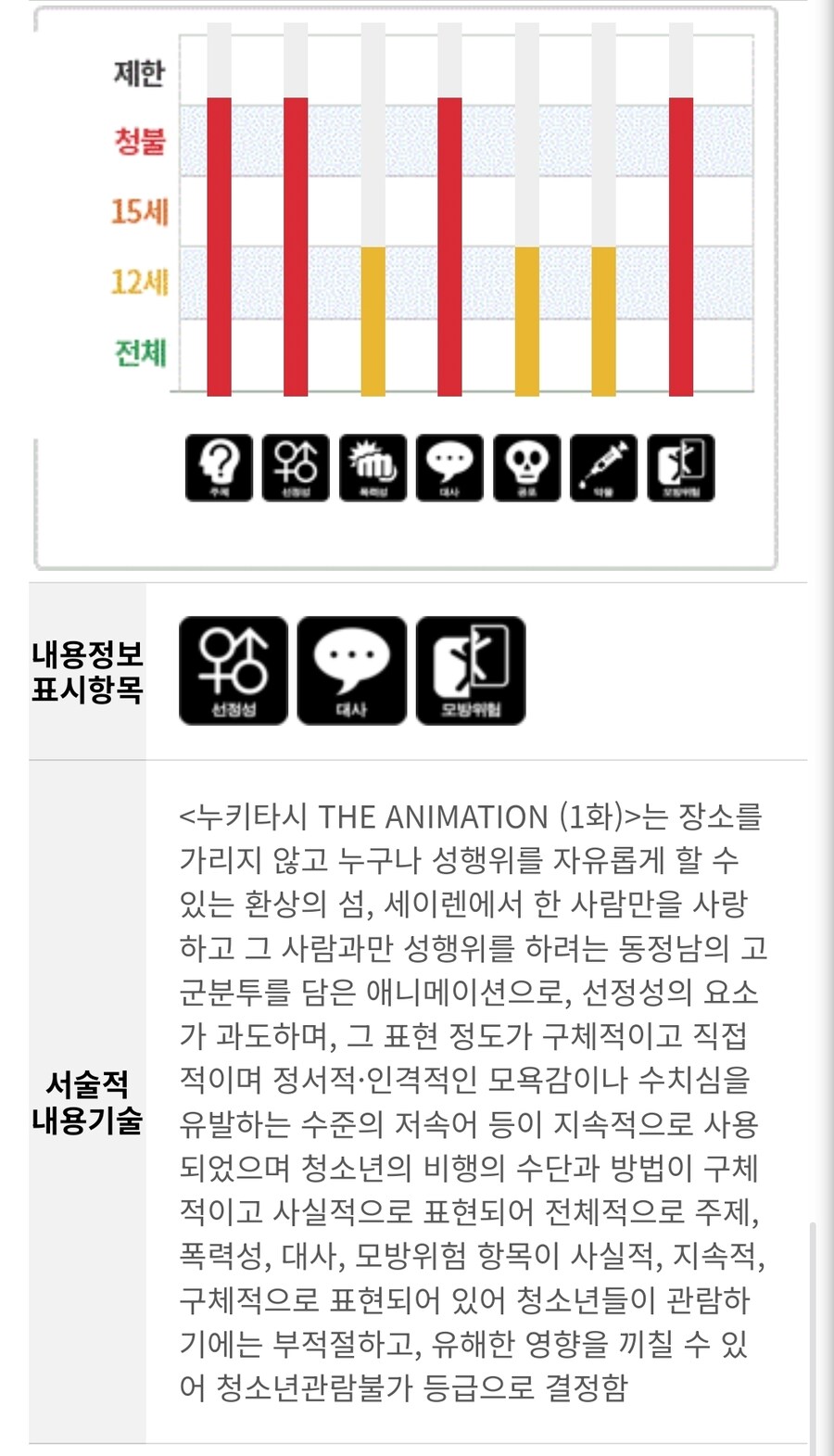 누키타시 애니메이션 드디어 심의통과_1.jpg