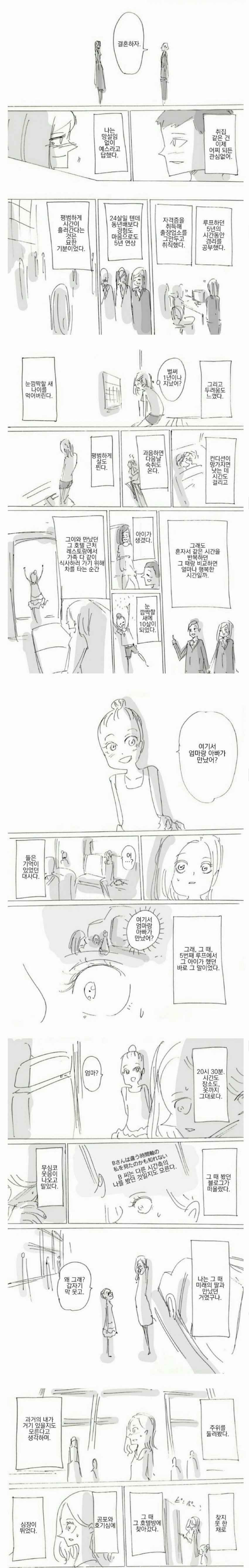 120분마다 타임루프.manwha_5.jpg