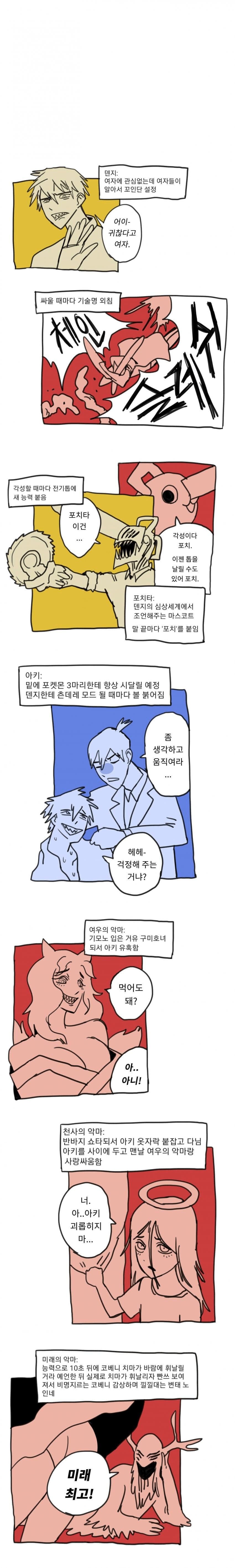 양산형 씹덕만화 버전 체인소맨.manhwa_1.jpg