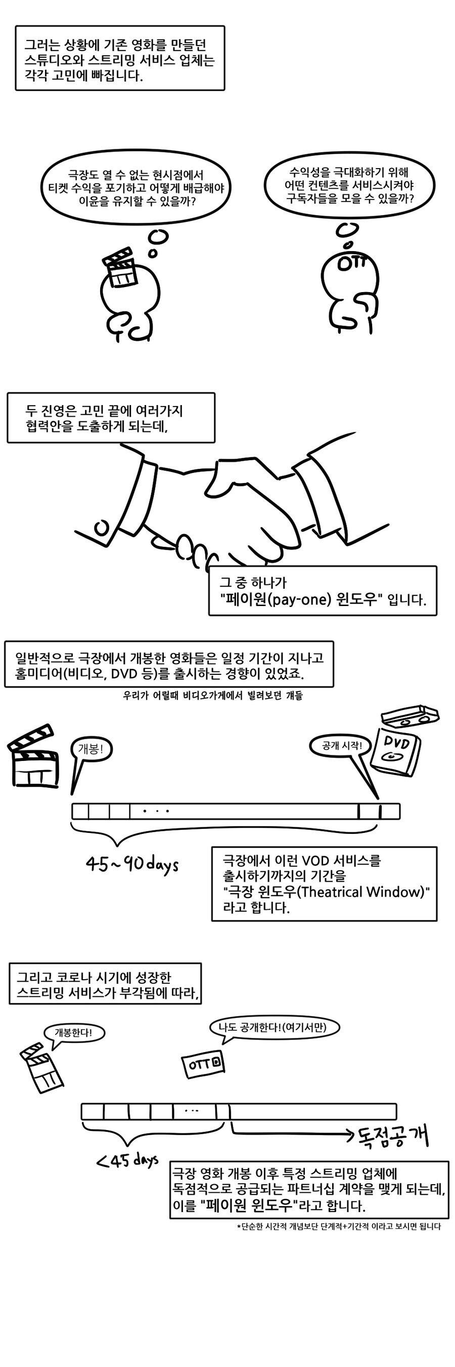 만화로 보는 케데헌이 어떻게 만들어졌나.jpg_2.jpg