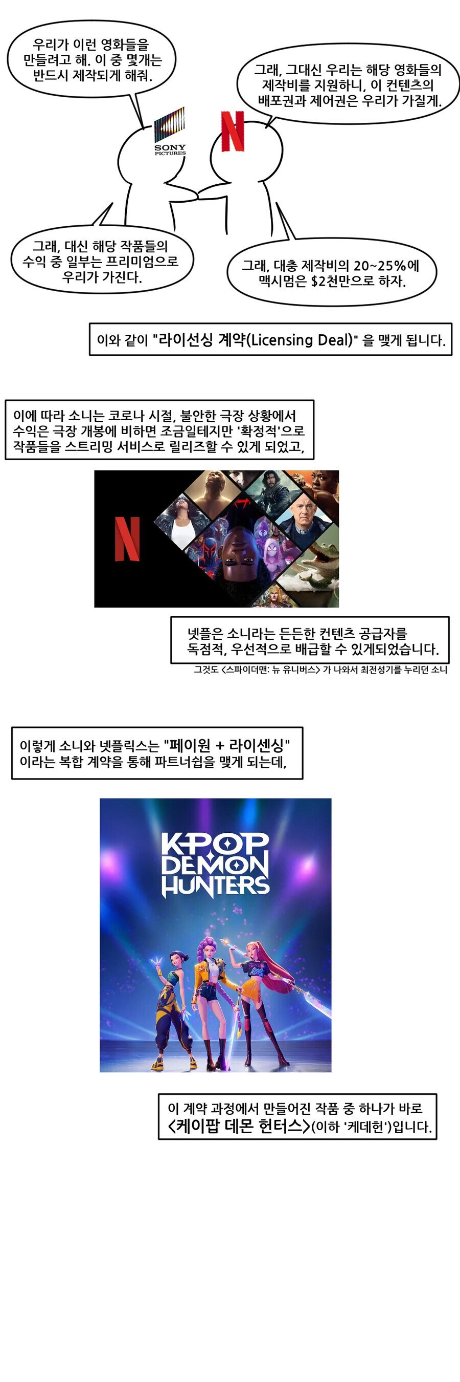 만화로 보는 케데헌이 어떻게 만들어졌나.jpg_4.jpg