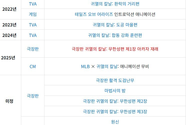 유포테이블 = 2작품 정도는 동시에 제작 가능_3.jpg