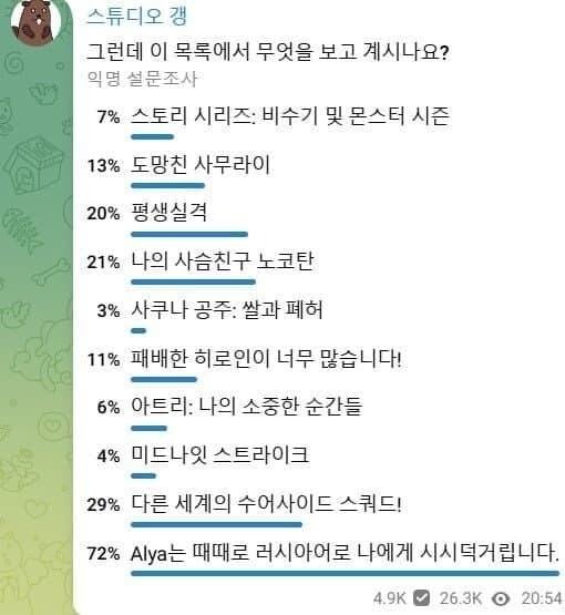 의외로 러시아에서 인기있는 애니_2.jpg