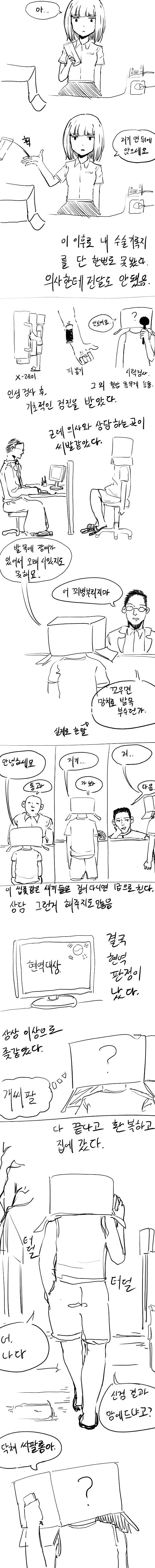 병무청이 삭제하라고 지랄떤 만화_3.webp