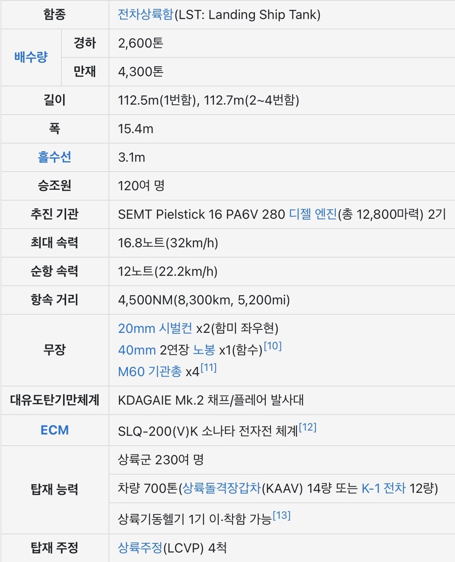 일본 만화에 등장한 해군 수송함_2.jpg