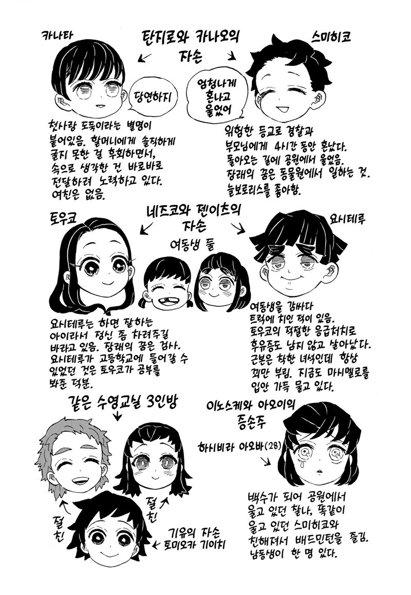 귀멸) 후일담에서 얘네 생각보다 먼 친척이네_1.png