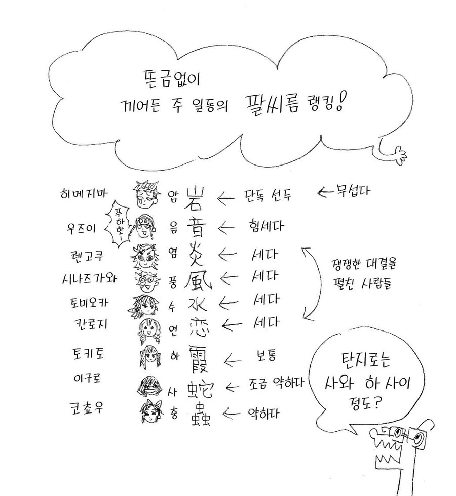귀멸) 의외도 아니지만 공식 관심병사.jpg_3.jpg