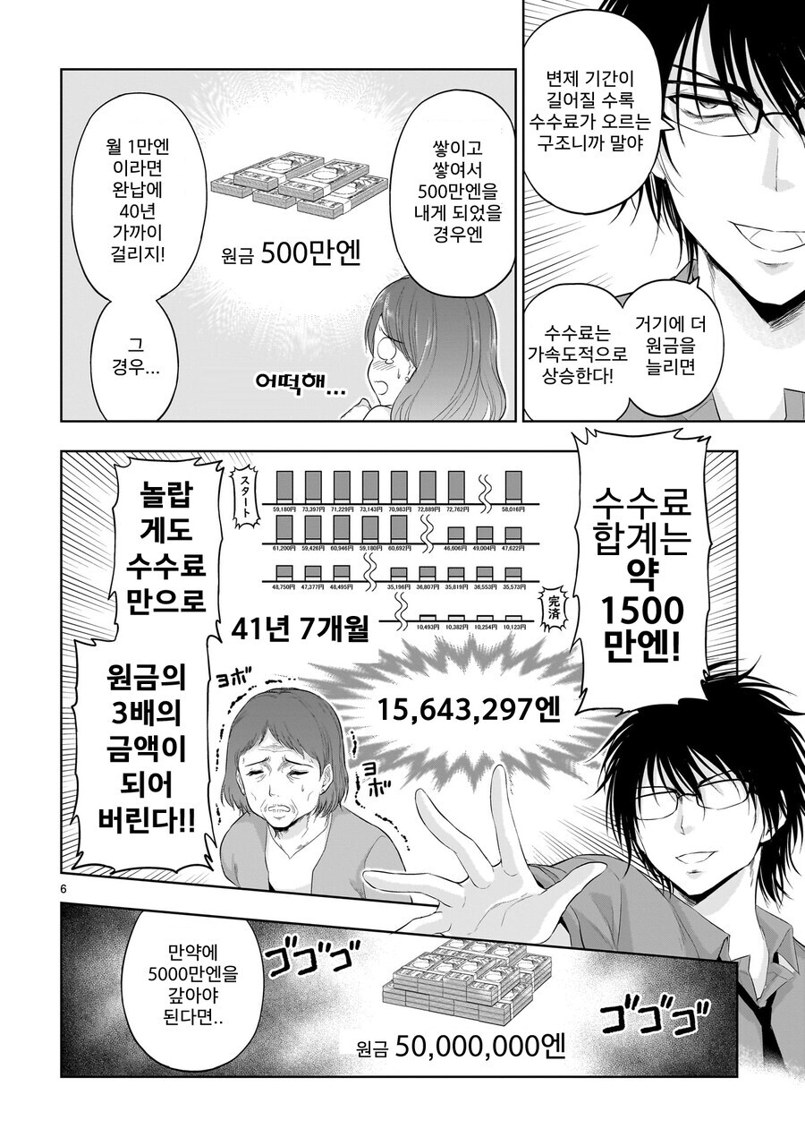 리볼빙으로 결제하는걸 추천하는.manhwa_6.jpg