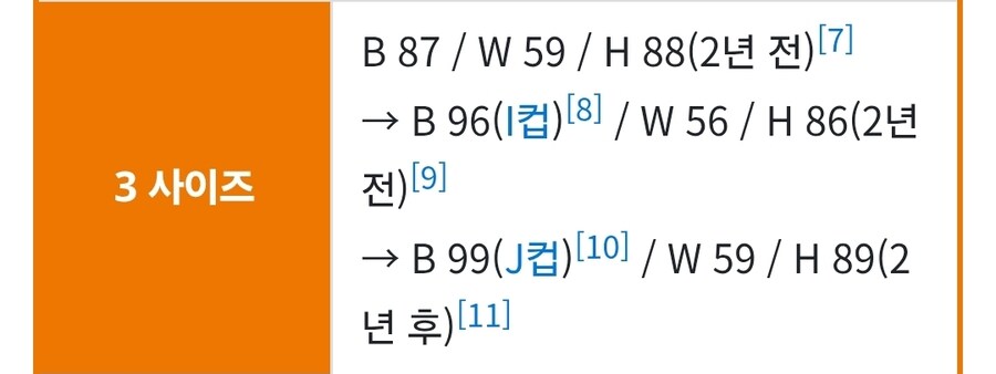 원피스) 나미 가슴 성장 과정_2.jpg