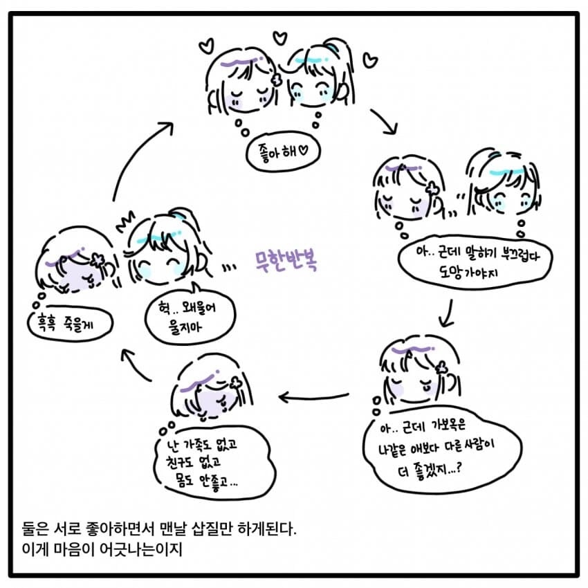 림버스 팬을 위한 홍루몽 요약 만화_7.jpg