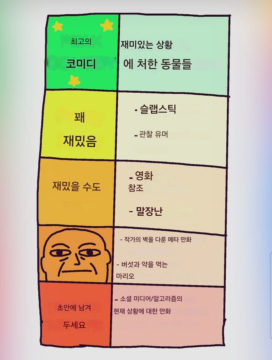 인터넷에 올릴 만와 유머 짤때 꿀팁줌 ㅇㅇ_2.jpg