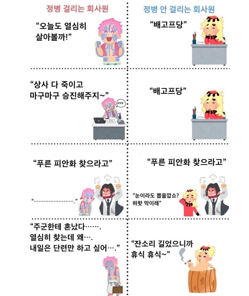귀멸)로 알아보는 직장인 유형_1.jpg
