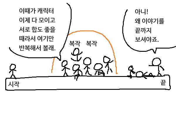 이야기 중간 부분만 반복해서 보는 사람.manwha_1.png