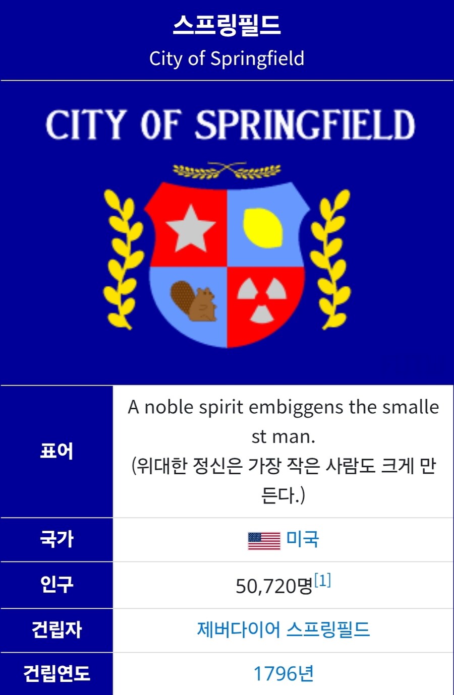 심슨가족에서 나오는 도시,