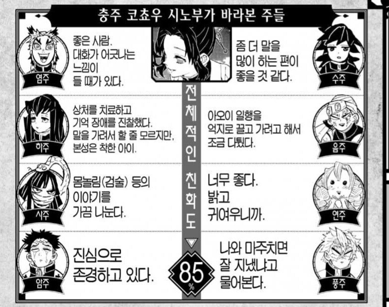 귀멸) 의외로 제대로 짚고 넘어간 일.jpg_4.jpg