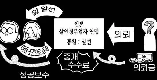 [사카모토데이즈] 이 만화 최대 문제점.jpg_4.webp