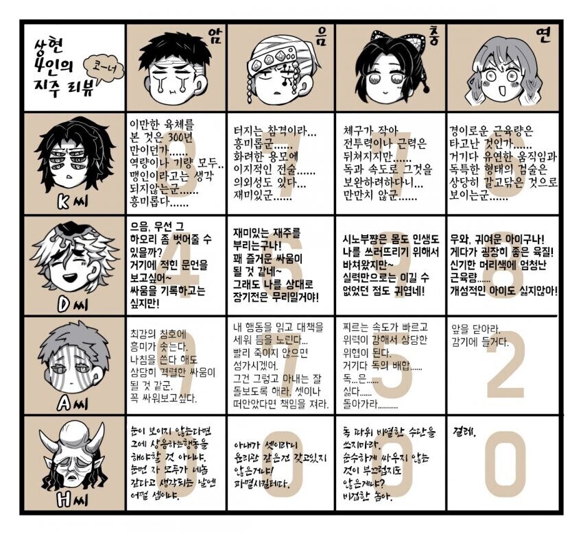 귀멸)번역에서 차마 표현못한 내용_4.jpg