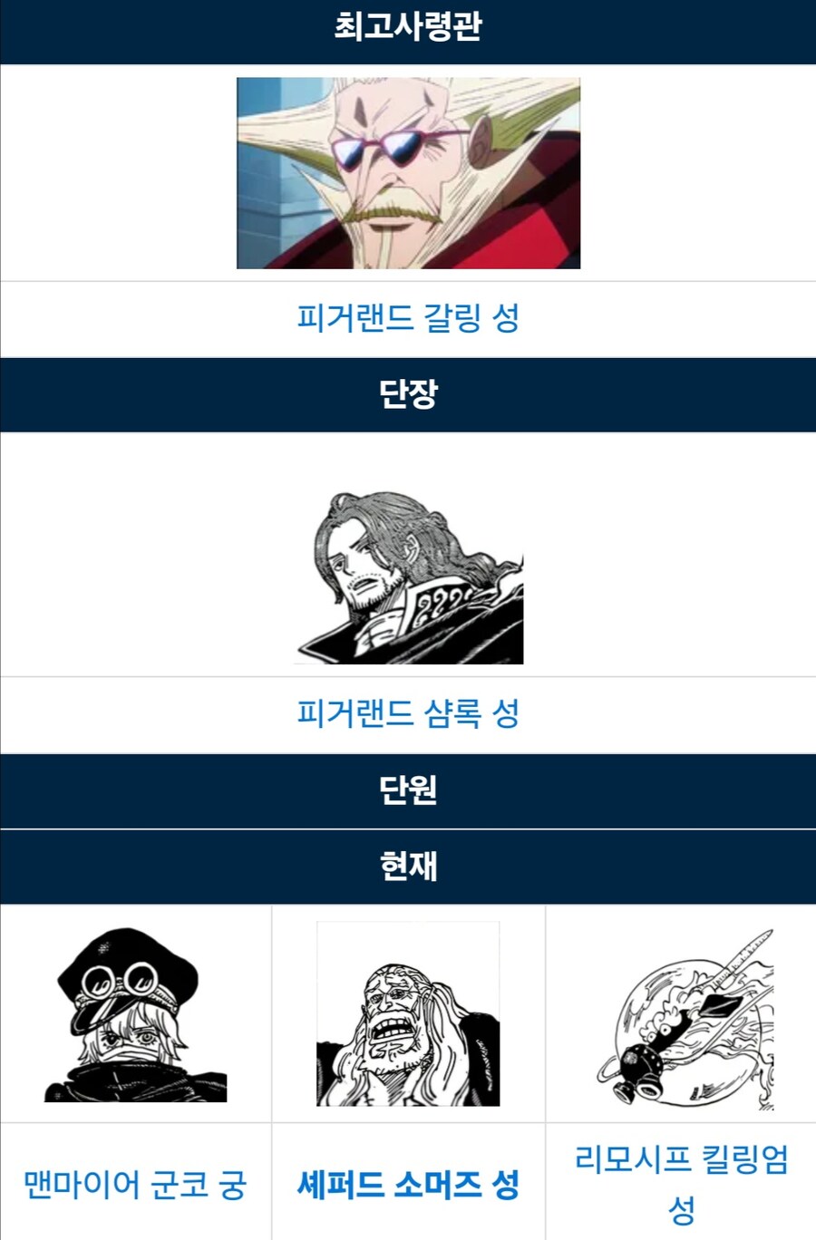 원피스) 근 40년간 승진못한 말년계장 포지션이었던 놈_1.jpg