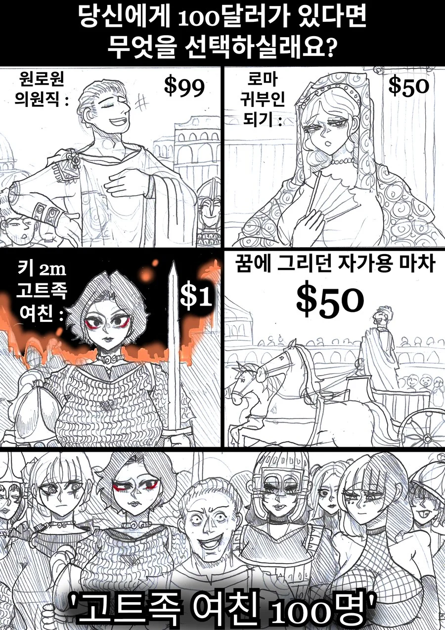 당신에게 100달러가 있다면?.manhwa_1.webp